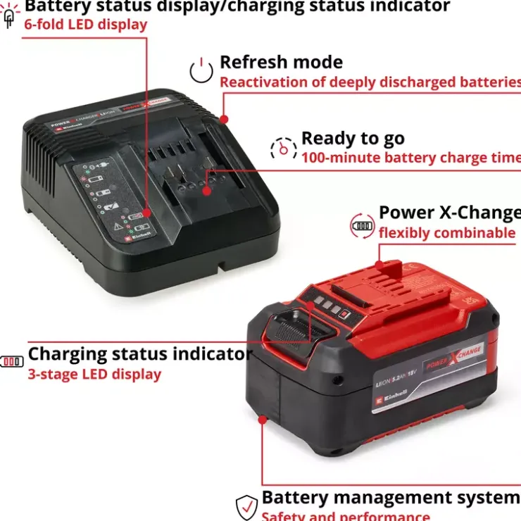 Outlet 5,2 Ah PXC Starter-Kit Starter Kits