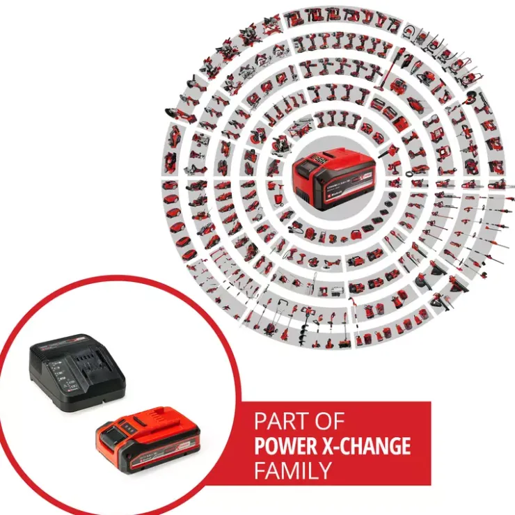 Outlet 4Ah PLUS PXC Starter Kit Starter Kits