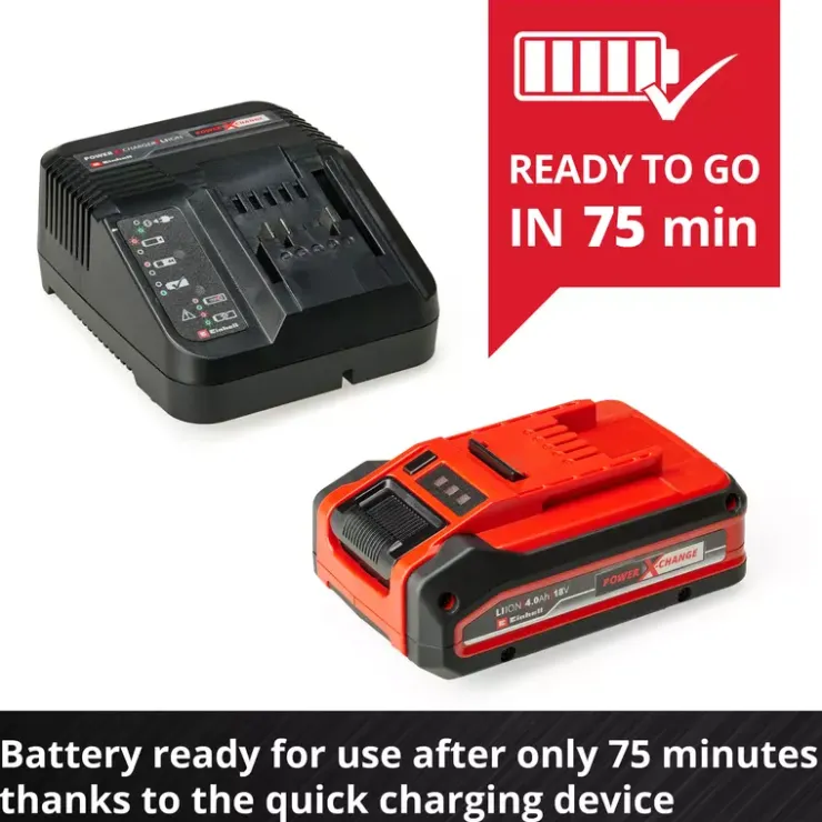 Outlet 4Ah PLUS PXC Starter Kit Starter Kits
