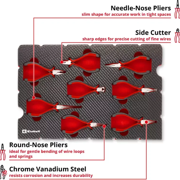 Sale E-Case 8-pc. Tool Pad Precision Pliers Bags / Cases