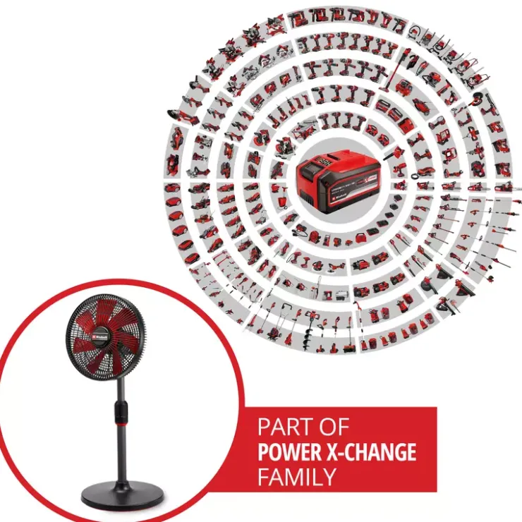 New GE-CF 18/320 P Li-Solo Other Tools