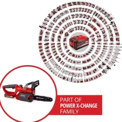 Outlet GE-LC 18/25-1 Li Kit (1x3,0Ah) Chainsaws
