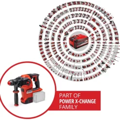 Best HEROCCO 36/28 Rotary Hammers
