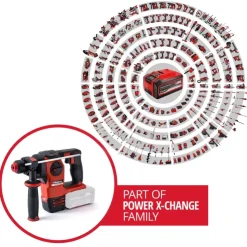 Online HEROCCO 18/20 Rotary Hammers