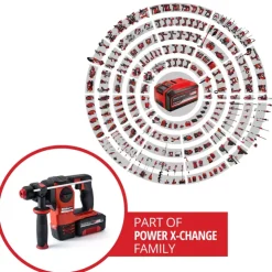 Discount HEROCCO Kit +5 (1x3,0Ah) Rotary Hammers