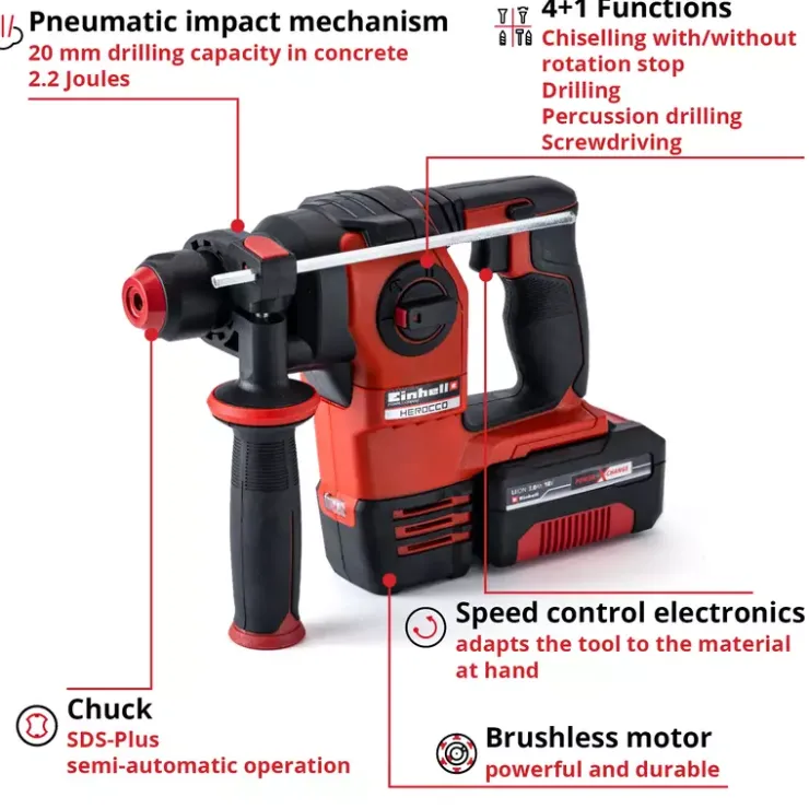 Discount HEROCCO Kit +5 (1x3,0Ah) Rotary Hammers
