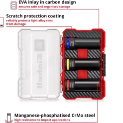 Clearance M-CASE, 3-pc. Automotive Impact Socket Set Further Tools Accessories