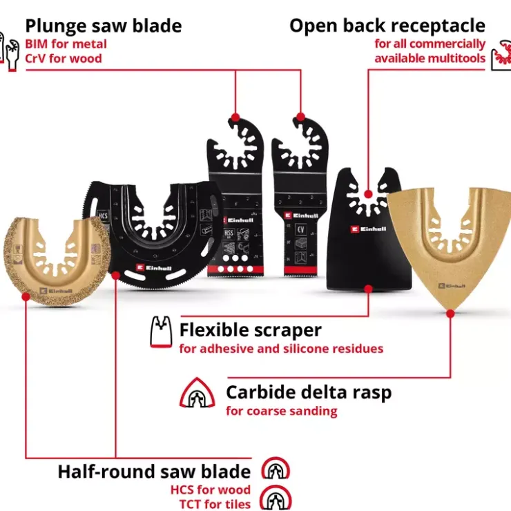Online 6-pc. Multitool Set Multifunctional Tool Accessories