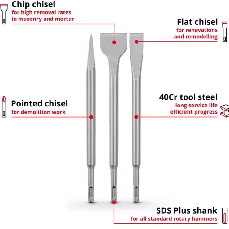 Clearance 3-pc. SDS Plus Chisel Set, 250 mm Rotary Hammer Accessories