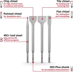 New 4-pc. SDS Plus Chisel Set, 250 mm Rotary Hammer Accessories