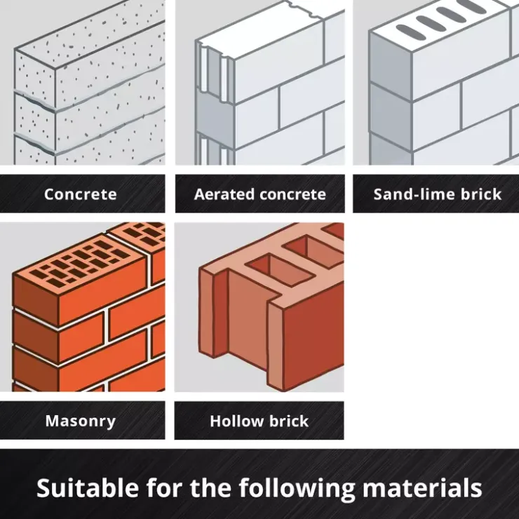 Hot 3-pc. SDS-Max Chisel Set, 400 mm Rotary Hammer Accessories