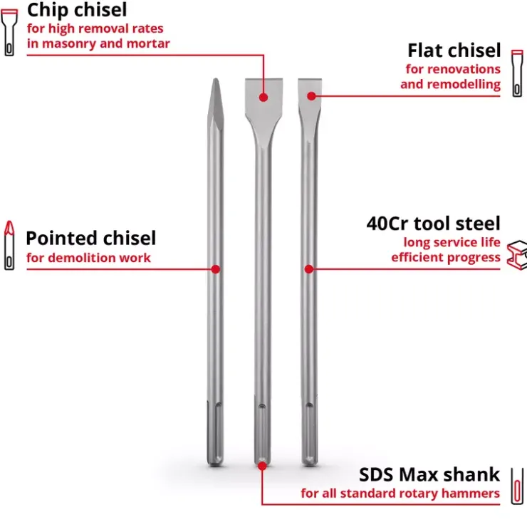 Hot 3-pc. SDS-Max Chisel Set, 400 mm Rotary Hammer Accessories