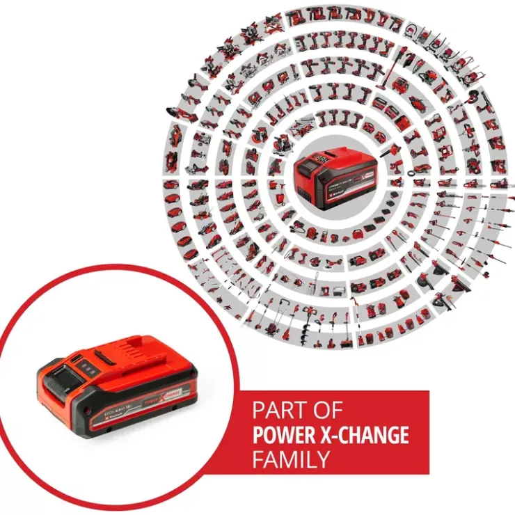 Sale PXC+ 18V 4,0Ah Batteries