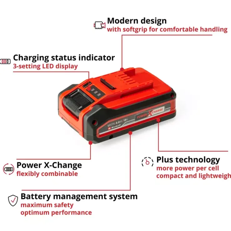 Sale PXC+ 18V 4,0Ah Batteries
