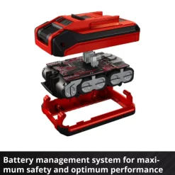 Sale PXC+ 18V 4,0Ah Batteries