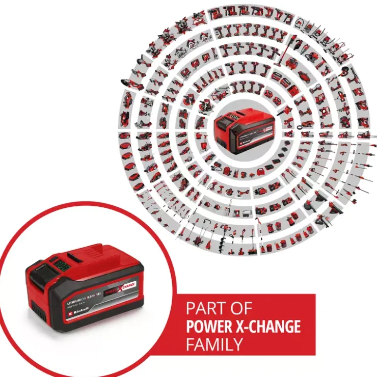 Clearance PXC+ 18V 5-8Ah MULTI Batteries