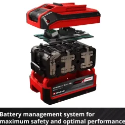 Clearance PXC+ 18V 5-8Ah MULTI Batteries