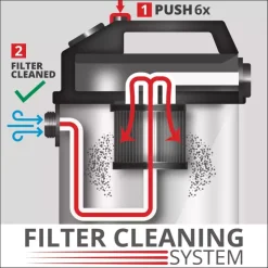 Sale TE-VC 2230 SACL; EX; UKCA Wet / Dry Vacuum Cleaners