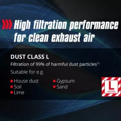 Clearance TE-VC 2350 SACL; EX; UKCA Wet / Dry Vacuum Cleaners