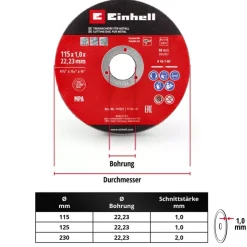 Discount Thin Cutting Discs, Ø 115 x 1 mm, 5 pcs. Cutting Machine Accessories