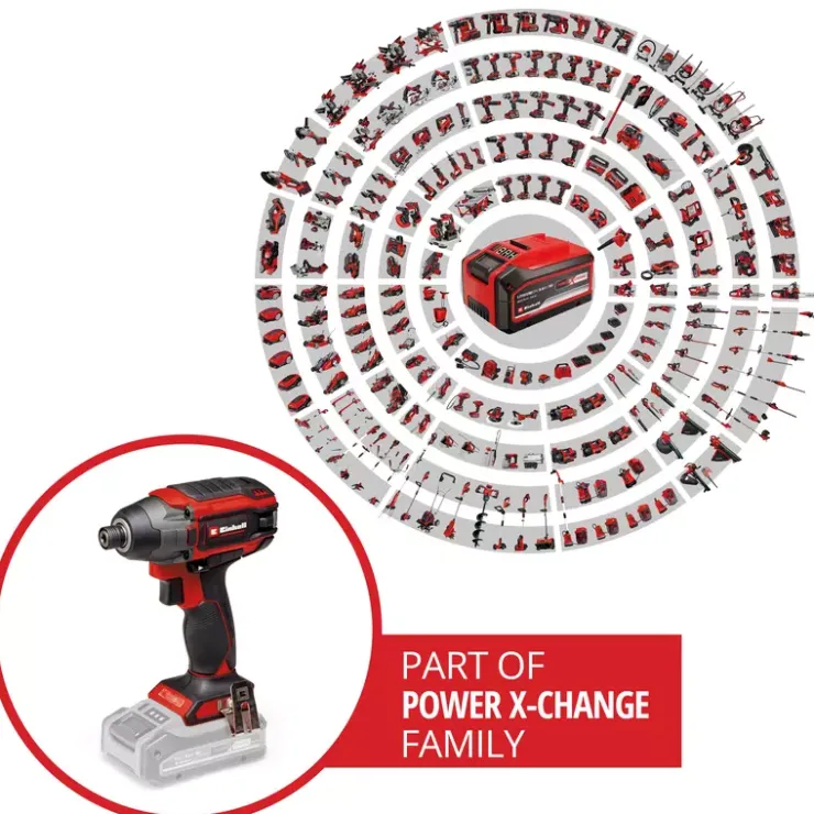 New TP-CI 18/220 Li BL - Solo Cordless Screwdrivers