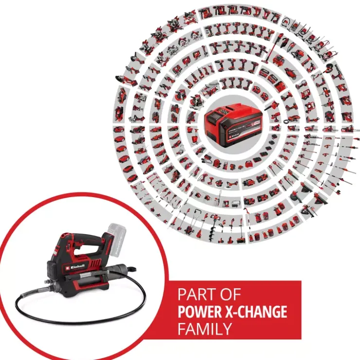Discount TP-GR 18/690 Li - Solo Other Tools