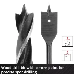 Hot XL-CASE 95-pc. Impact Bit and Drill Bit Set Further Tools Accessories